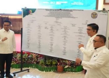 Bupati Bandung Tegaskan Sanksi Berat ASN Terlibat Judi Online
